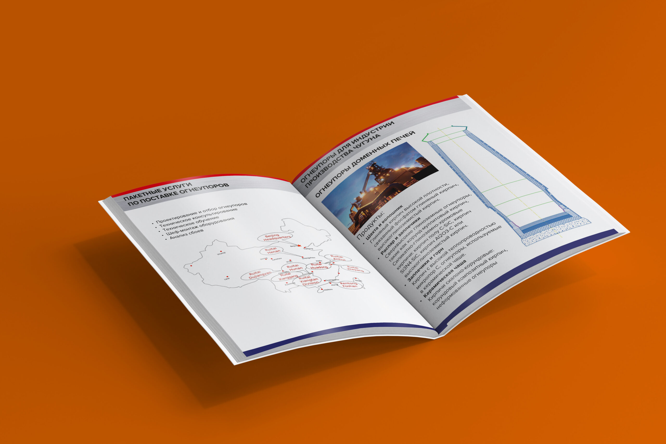 RuTai разворот